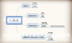 思考和关键词全球加密货