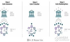 全面解析麦克菲加密货币