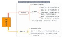 好的，以下是您的请求内