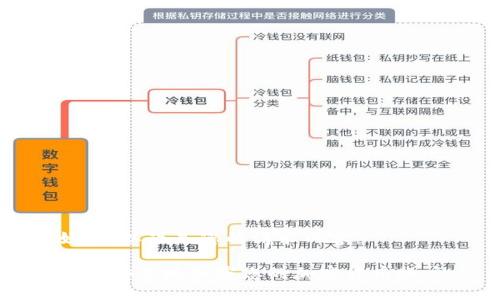 好的，以下是您的请求内容：

如何安全地加密您的加密货币账户