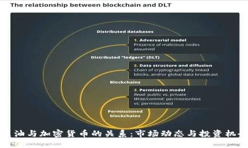 原油与加密货币的关系：市场动态与投资机会