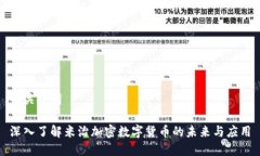 和关键词深入了解米治加密数字货币的未来与应