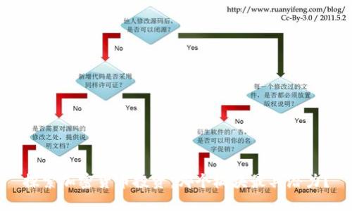 探索加密货币投资：哪个板块最具潜力？