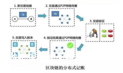 乌克兰的加密货币矿场：机遇与挑战并存