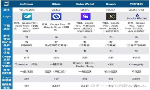 TP钱包13亿：区块链技术的未来与发展趋势