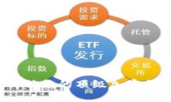 2023年最值得信赖的顶级加