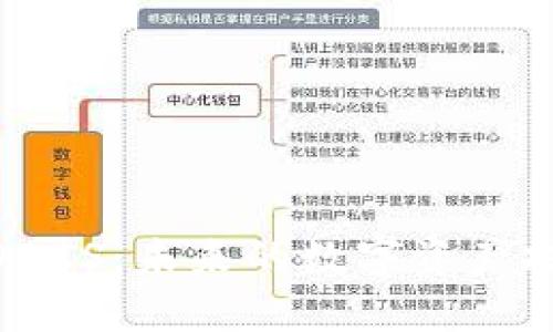 加密货币OBCS：未来的数字资产投资新机会