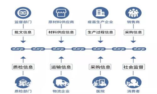 如何使用Koo钱包借款：全面指南与技巧