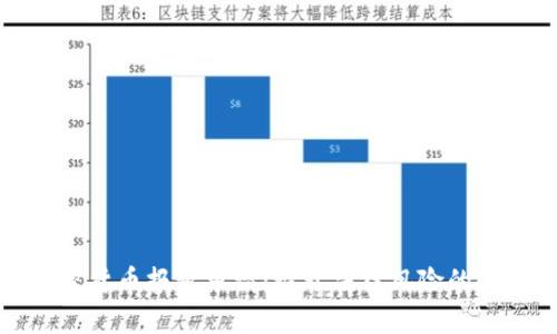 美国加密货币报税申请：避开法律风险的必要步骤