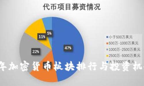 2023年加密货币板块排行与投资机会分析