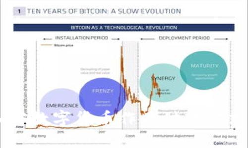 为何选择加密数字货币作为付款方式的五大理由