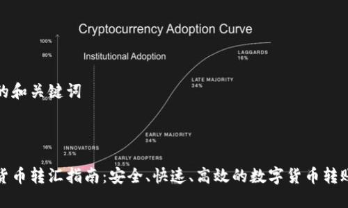 思考的和关键词



加密货币转汇指南：安全、快速、高效的数字货币转账方案