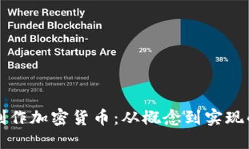 如何自己制作加密货币：从概念到实现的完整指南