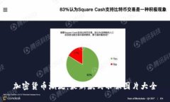 加密货币潮流：最新款式