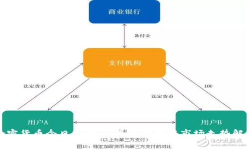 加密货币今日新信息：最新动态与市场走势解析