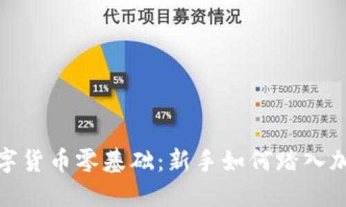 加密数字货币零基础：新手如何踏入加密世界