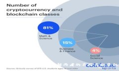 加密货币期货与ETF：理解