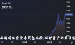 全面解析加密货币钱包风