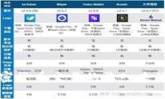 解析韩国加密货币交易的