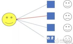 加密货币辣条：一种新兴