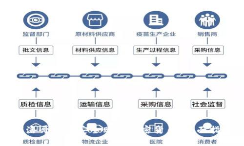 摩洛哥如何安全购买加密货币：全面指南