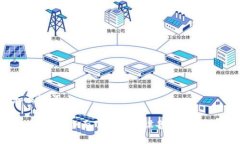 预设的和关键词TP钱包官方