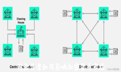 
刺激法案如何影响加密货币市场