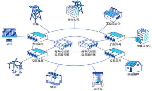 思考一个且的  
直布罗陀加密货币：分析、投资机会与未来前景