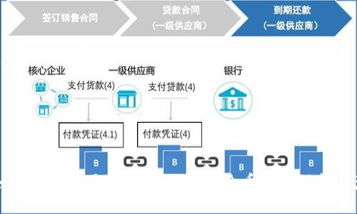 如何安全使用TP钱包，识别风险币种并保护资产