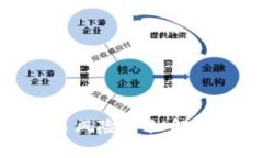 加密货币交易风险详细解