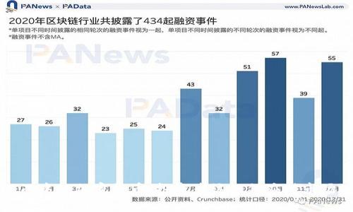 暴风雨中的加密货币：投资者该如何应对市场波动