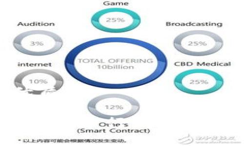 思考一个且的优质

2023年虚拟加密货币行情全面分析与投资策略