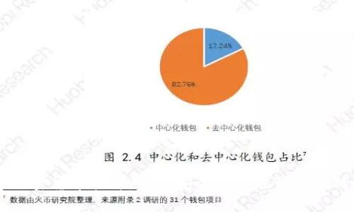 手机自带加密货币软件：如何安全便捷地管理你的数字资产