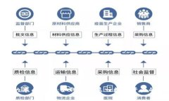 加密货币的本质解析：如