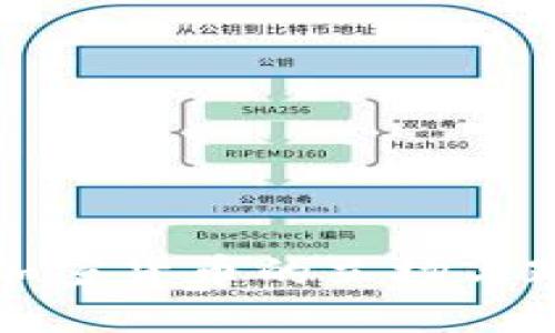 韩国对加密货币的立场与政策解读