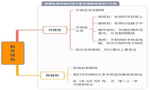 SLD加密货币：投资、交易与未来前景全面解析