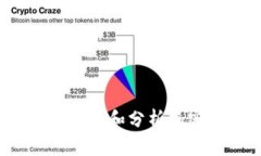 如何用电脑查看和分析加