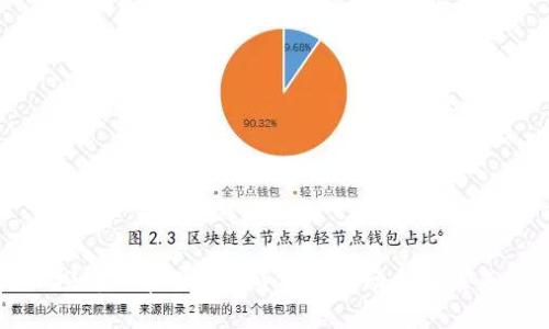 深入探讨日本的加密货币市场动态与未来趋势