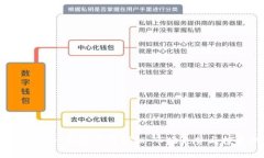 2023年第一加密货币揭秘：