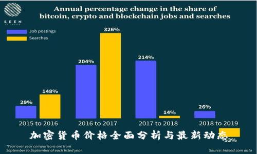 加密货币价格全面分析与最新动态