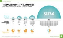 如何使用TP钱包取消智能合约：全方位指南