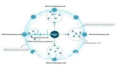 2023年最佳加密货币分析工具：提升投资决策的秘