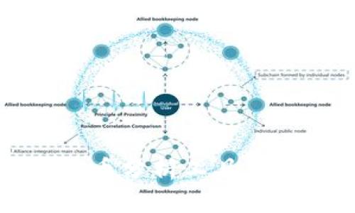 2023年最佳加密货币分析工具：提升投资决策的秘诀