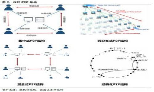 主题：如何在TP钱包上购买加密货币

TP钱包上如何安全快捷地购买加密货币