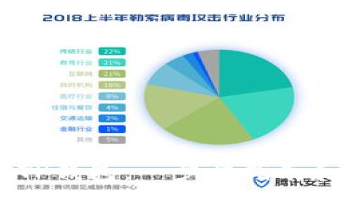 如何安全使用TP钱包：一步步指南和常见问题解答