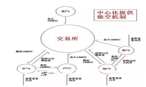 支付公司如何应对加密货币的崛起与挑战