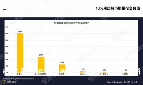 HQ公司：专业安全的加密货币交易平台解析