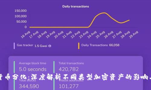 加密货币分化：深度解析不同类型加密资产的影响与未来