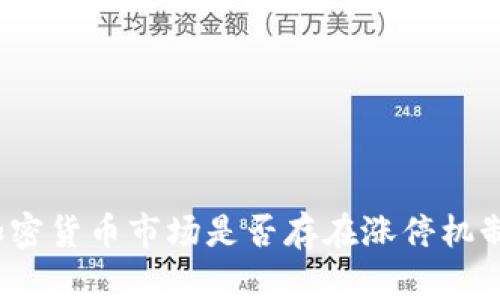 加密货币市场是否存在涨停机制？