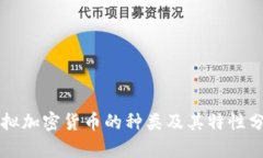 虚拟加密货币的种类及其